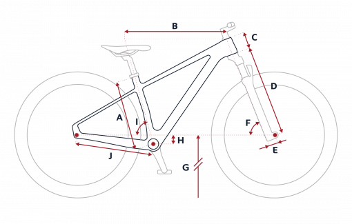 Peugeot M01 MTB geometry