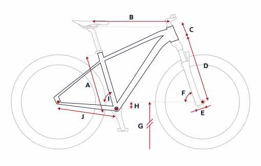 Peugeot M02 MTB geometry