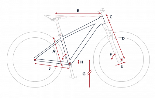 Peugeot M03 MTB geometry 