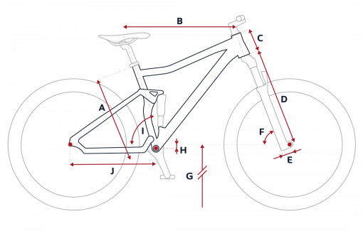 Peugeot M03 FS MTB geometry 