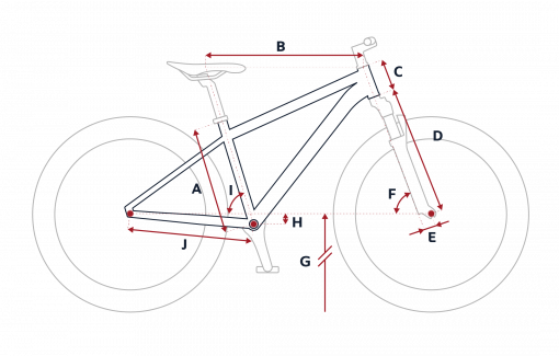 Peugeot M09 MTB geometry 