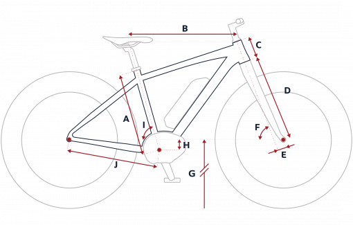 Peugeot eFB01 electric fat bike geometry