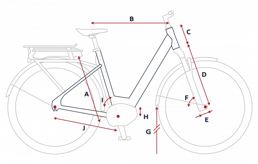 Peugeot eC02 electric bike geometry