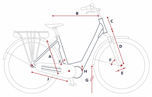 Geometrie-Peugeot-eC02