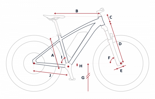 Peugeot eM03 e-MTB geometry