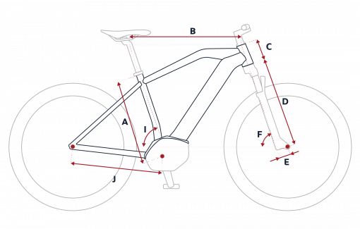 Peugeot eM02 PowerTube e-MTB geometry