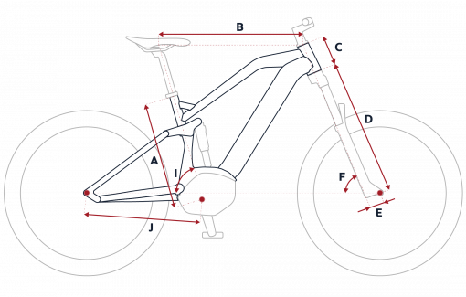 Peugeot eM02 FS PowerTube e-MTB geometry