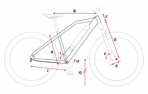 Peugeot eM03 PowerTube e-MTB geometry